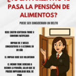 ¿Tu expareja no te pasa la pensión de alimentos?